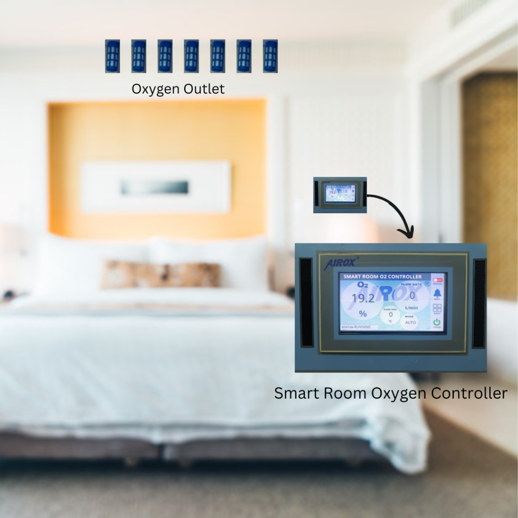 OxyRoom and How It Improves Air Quality Indoors