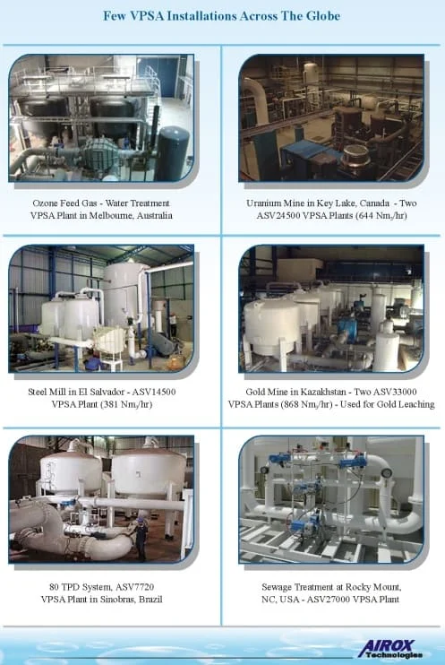VPSA Oxygen Plant Supplier